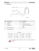 Предварительный просмотр 31 страницы Wacker Neuson PSR1 500 Operator'S Manual