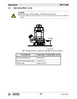 Preview for 26 page of Wacker Neuson PST2 400 Operator'S Manual