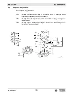 Preview for 33 page of Wacker Neuson PST2 400 Operator'S Manual