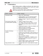 Preview for 35 page of Wacker Neuson PST2 400 Operator'S Manual