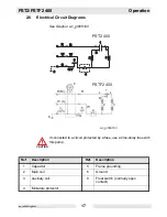 Preview for 17 page of Wacker Neuson PST2-400 Operator'S Manual