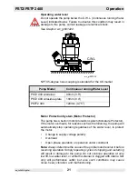 Preview for 21 page of Wacker Neuson PST2-400 Operator'S Manual