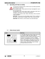 Preview for 8 page of Wacker Neuson PST3 750 Operator'S Manual