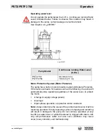 Preview for 19 page of Wacker Neuson PST3 750 Operator'S Manual