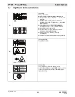 Preview for 81 page of Wacker Neuson PT 2A Operator'S Manual