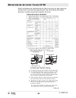 Предварительный просмотр 98 страницы Wacker Neuson PT 2A Operator'S Manual