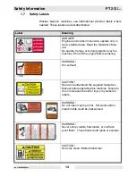 Preview for 14 page of Wacker Neuson PT 3A Operator'S Manual