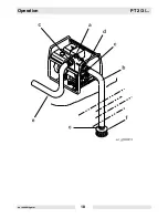 Preview for 18 page of Wacker Neuson PT 3A Operator'S Manual