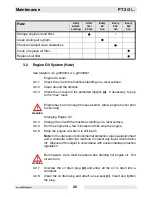 Preview for 26 page of Wacker Neuson PT 3A Operator'S Manual