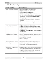 Preview for 43 page of Wacker Neuson PT 3A Operator'S Manual