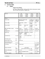 Preview for 44 page of Wacker Neuson PT 3A Operator'S Manual