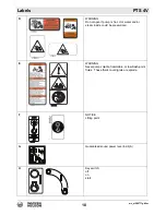 Предварительный просмотр 18 страницы Wacker Neuson PTS 4V Operator'S Manual