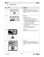 Preview for 19 page of Wacker Neuson RD 16 Operator'S Manual