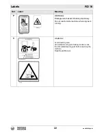 Preview for 22 page of Wacker Neuson RD 16 Operator'S Manual