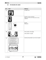 Preview for 25 page of Wacker Neuson RD 16 Operator'S Manual