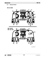 Preview for 30 page of Wacker Neuson RD 16 Operator'S Manual