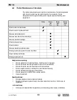 Preview for 63 page of Wacker Neuson RD 16 Operator'S Manual