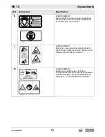 Preview for 153 page of Wacker Neuson RD 16 Operator'S Manual