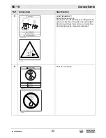 Preview for 155 page of Wacker Neuson RD 16 Operator'S Manual