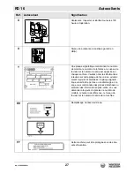 Preview for 159 page of Wacker Neuson RD 16 Operator'S Manual