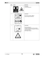 Предварительный просмотр 19 страницы Wacker Neuson RD 27-120 Operator'S Manual