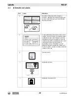 Предварительный просмотр 20 страницы Wacker Neuson RD 27-120 Operator'S Manual