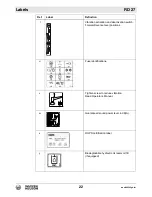 Предварительный просмотр 22 страницы Wacker Neuson RD 27-120 Operator'S Manual