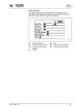 Preview for 27 page of Wacker Neuson RD24 Instruction Manual