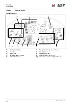 Preview for 46 page of Wacker Neuson RD24 Instruction Manual