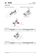 Preview for 65 page of Wacker Neuson RD24 Instruction Manual