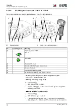 Preview for 94 page of Wacker Neuson RD24 Instruction Manual