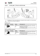 Preview for 109 page of Wacker Neuson RD24 Instruction Manual