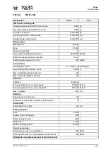 Preview for 181 page of Wacker Neuson RD24 Instruction Manual