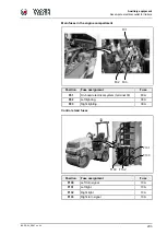 Preview for 203 page of Wacker Neuson RD24 Instruction Manual