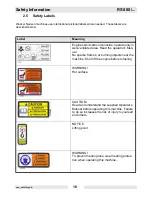 Preview for 12 page of Wacker Neuson RS 800A Operator'S Manual