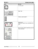 Preview for 13 page of Wacker Neuson RS 800A Operator'S Manual