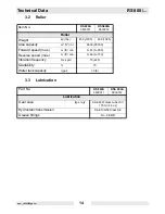 Preview for 16 page of Wacker Neuson RS 800A Operator'S Manual