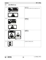 Preview for 28 page of Wacker Neuson RT82-SC3 Operator'S Manual