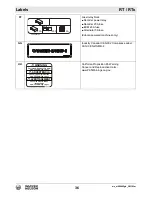 Preview for 36 page of Wacker Neuson RT82-SC3 Operator'S Manual