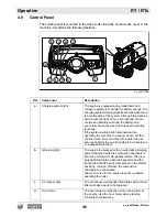 Preview for 48 page of Wacker Neuson RT82-SC3 Operator'S Manual