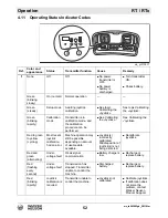 Preview for 52 page of Wacker Neuson RT82-SC3 Operator'S Manual