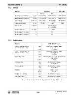 Preview for 120 page of Wacker Neuson RT82-SC3 Operator'S Manual