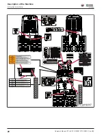 Preview for 20 page of Wacker Neuson RTLx-SC3 Operator'S Manual