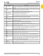 Preview for 37 page of Wacker Neuson RTLx-SC3 Operator'S Manual