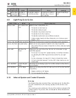 Preview for 39 page of Wacker Neuson RTLx-SC3 Operator'S Manual