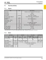 Preview for 83 page of Wacker Neuson RTLx-SC3 Operator'S Manual