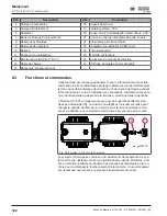 Preview for 122 page of Wacker Neuson RTLx-SC3 Operator'S Manual