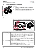 Preview for 124 page of Wacker Neuson RTLx-SC3 Operator'S Manual