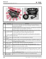 Preview for 126 page of Wacker Neuson RTLx-SC3 Operator'S Manual