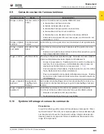 Preview for 129 page of Wacker Neuson RTLx-SC3 Operator'S Manual